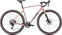 Cube Nuroad WS C:62 Pro Gravelbike